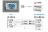 三菱PLC FX3U編程口被燒壞了，怎么辦？