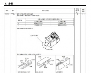 三菱伺服驅動器參數(shù)需要設置些什么？