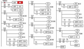 三菱PLC選型的七大標(biāo)準(zhǔn)都有哪些？