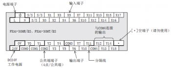 三菱PLCFX3S端子連接事項(xiàng)|三菱FX3S系列PLC端子排列的閱讀方法說明