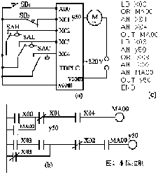 三菱plc選型手冊(cè)下載，三菱PLC資料查找