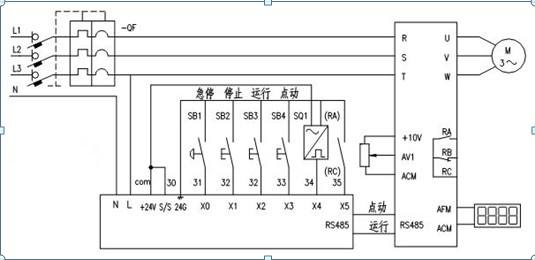 三菱變頻器的五種控制方式有哪些？