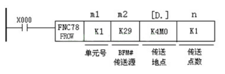 三菱PLC的高速計數(shù)器三種模塊區(qū)別在哪？